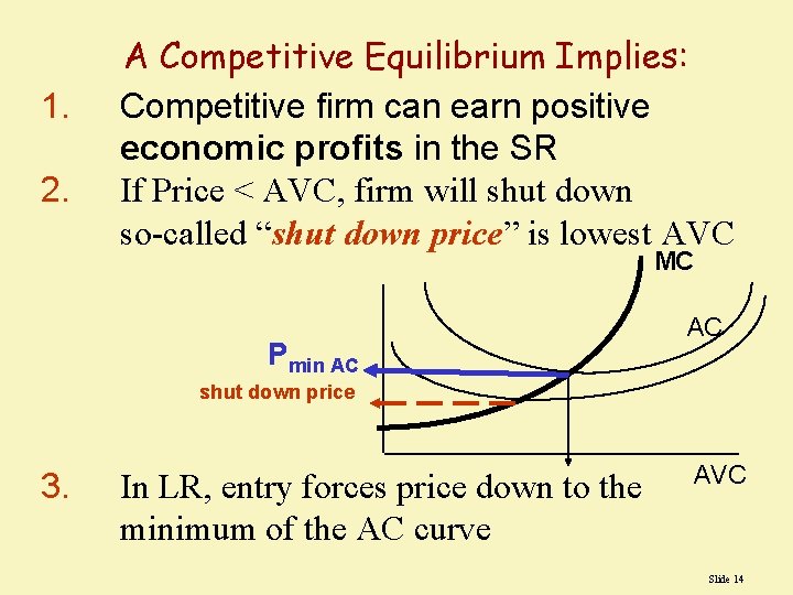 1. 2. A Competitive Equilibrium Implies: Competitive firm can earn positive economic profits in