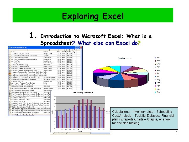 Exploring Excel 1. Introduction to Microsoft Excel: What is a Spreadsheet? What else can