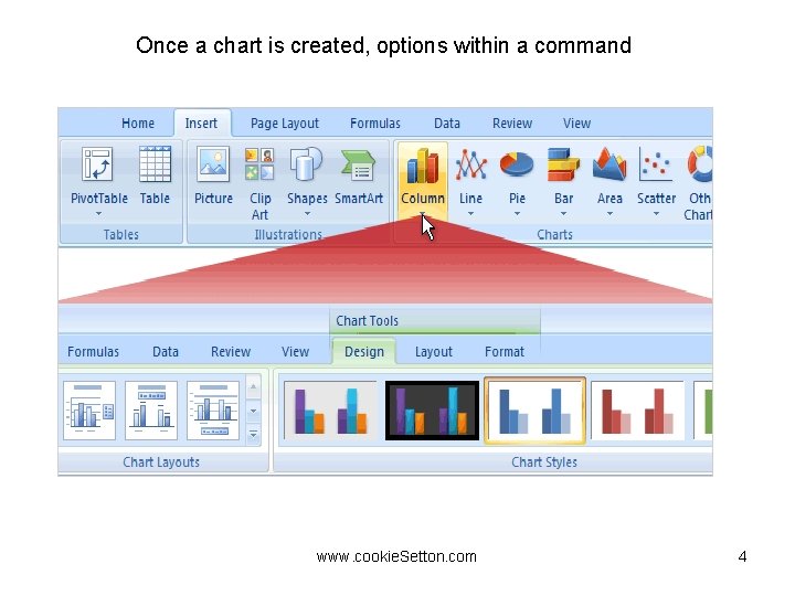 Once a chart is created, options within a command www. cookie. Setton. com 4