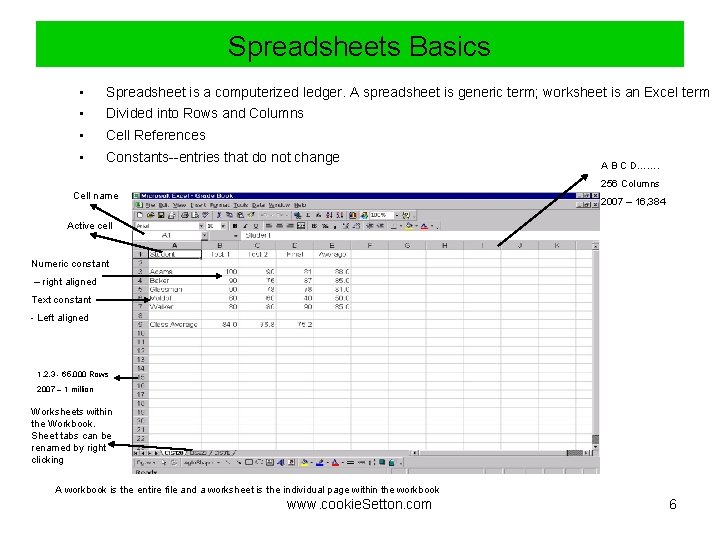 Spreadsheets Objectives (1 Basics of 2) • Spreadsheet is a computerized ledger. A spreadsheet