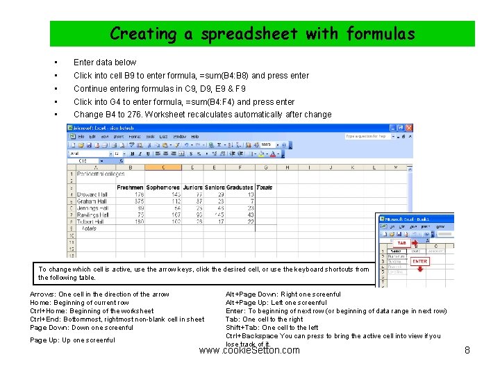 Creating a spreadsheet with formulas • • • Enter data below Click into cell Creating a spreadsheet with formulas • • • Enter data below Click into cell