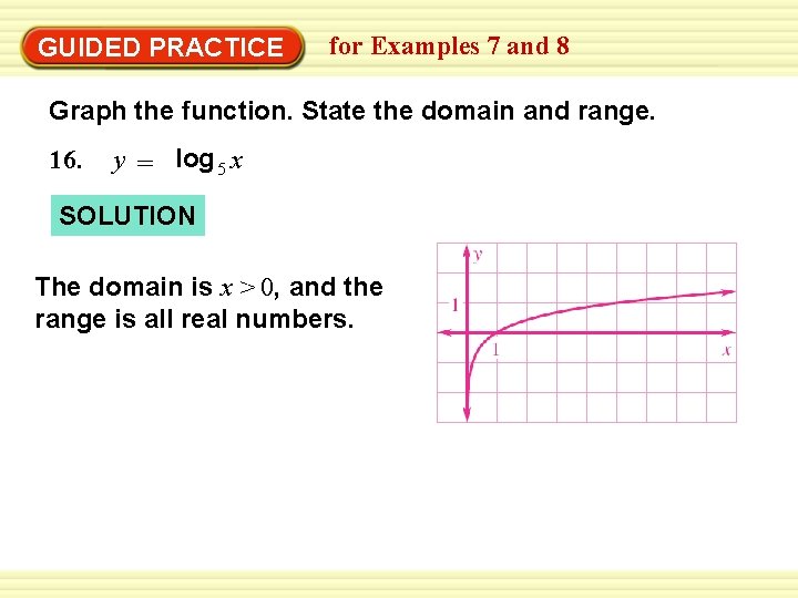 GUIDED PRACTICE for Examples 7 and 8 Graph the function. State the domain and