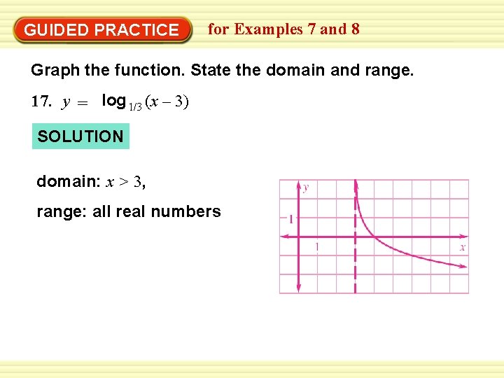 GUIDED PRACTICE for Examples 7 and 8 Graph the function. State the domain and