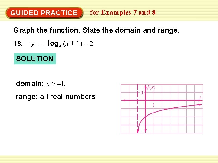 GUIDED PRACTICE for Examples 7 and 8 Graph the function. State the domain and