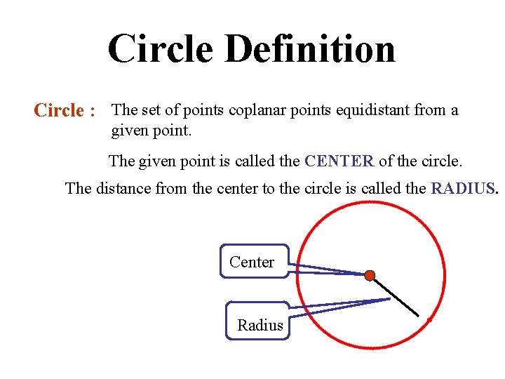 Circle Definition Circle : The set of points coplanar points equidistant from a given