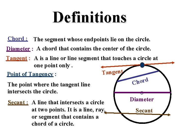 Definitions Chord : The segment whose endpoints lie on the circle. Diameter : A