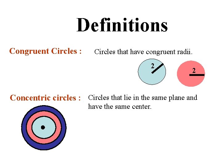 Definitions Congruent Circles : Circles that have congruent radii. 2 2 Concentric circles :