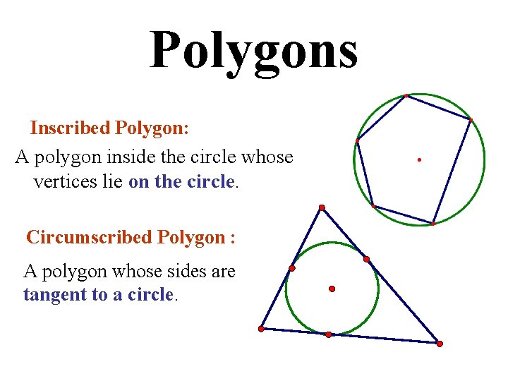 Polygons Inscribed Polygon: A polygon inside the circle whose vertices lie on the circle.