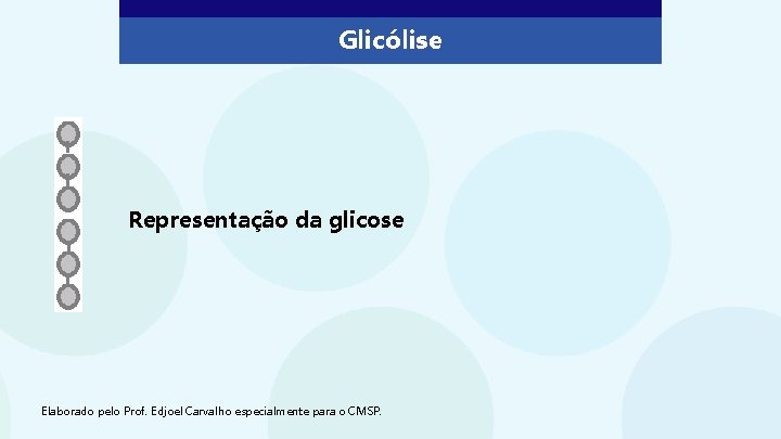 Glicólise Representação da glicose Elaborado pelo Prof. Edjoel Carvalho especialmente para o CMSP. 