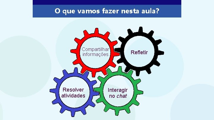 O que vamos fazer nesta aula? Compartilhar informações Resolver atividades Interagir no chat Refletir