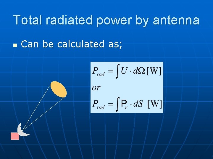 Total radiated power by antenna n Can be calculated as; 