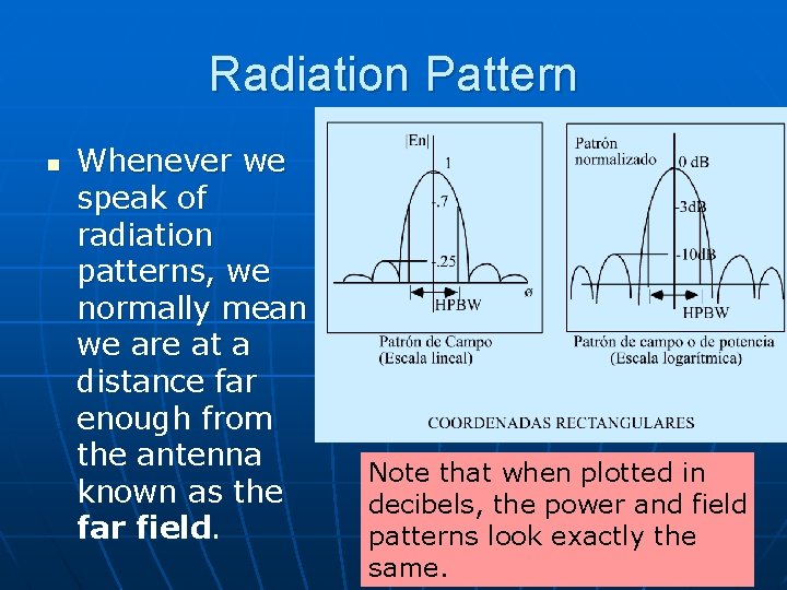 Radiation Pattern n Whenever we speak of radiation patterns, we normally mean we are