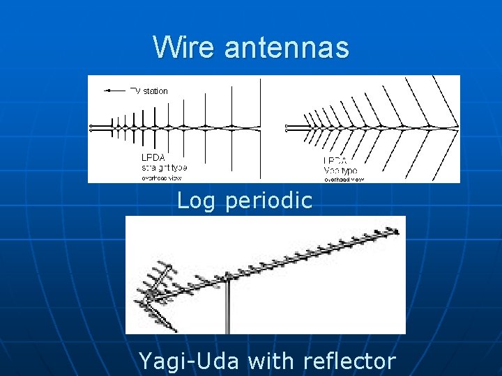 Wire antennas Log periodic Yagi-Uda with reflector 