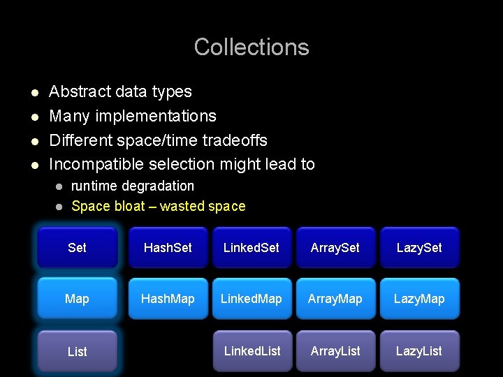 Collections l l Abstract data types Many implementations Different space/time tradeoffs Incompatible selection might