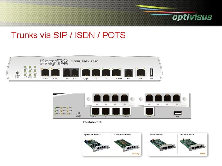 -Trunks via SIP / ISDN / POTS 