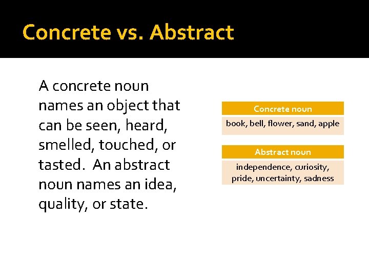 Concrete vs. Abstract A concrete noun names an object that can be seen, heard,