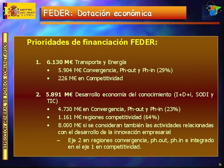 DIRECCIÓN GENERAL DE FONDOS COMUNITARIOS FEDER: Dotación económica Prioridades de financiación FEDER: 1. 6.