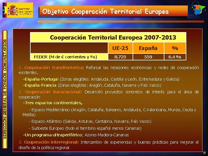 DIRECCIÓN GENERAL DE FONDOS COMUNITARIOS Objetivo Cooperación Territorial Europea 2007 -2013 FEDER (M de