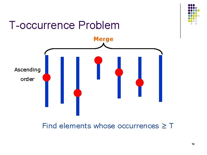 T-occurrence Problem Merge Ascending order Find elements whose occurrences ≥ T 19 