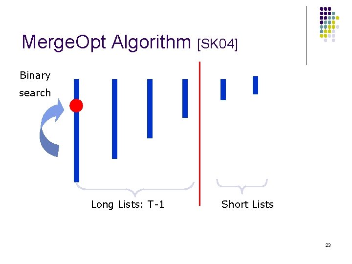 Merge. Opt Algorithm [SK 04] Binary search Long Lists: T-1 Short Lists 23 