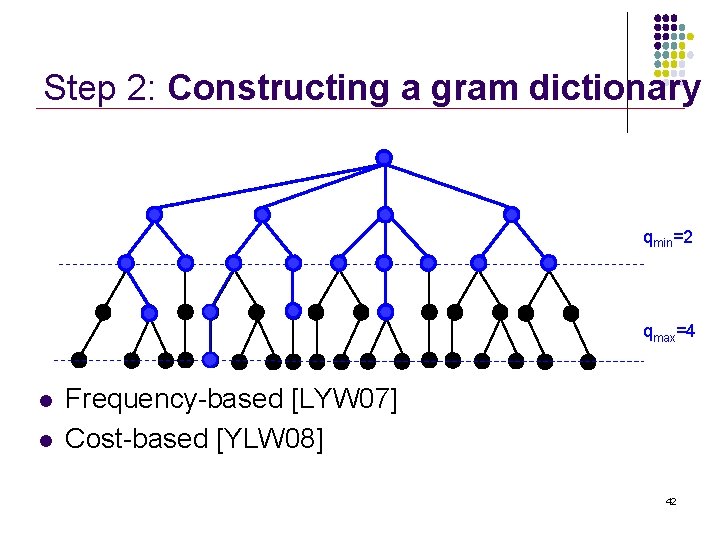 Step 2: Constructing a gram dictionary qmin=2 qmax=4 l l Frequency-based [LYW 07] Cost-based