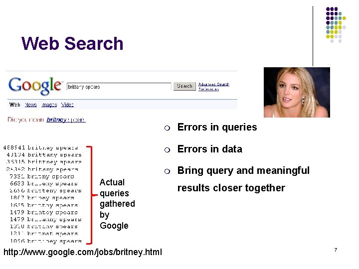 Web Search Actual queries gathered by Google http: //www. google. com/jobs/britney. html m Errors