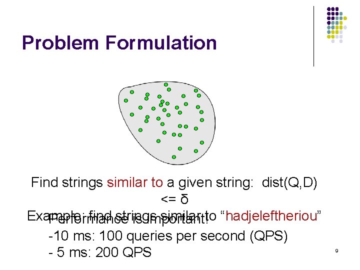 Problem Formulation Find strings similar to a given string: dist(Q, D) <= δ Example: