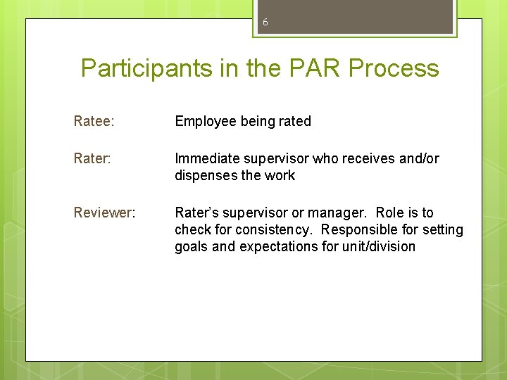 6 Participants in the PAR Process Ratee: Employee being rated Rater: Immediate supervisor who