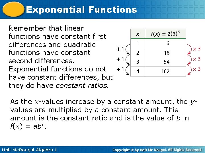 Exponential Functions Remember that linear functions have constant first differences and quadratic functions have