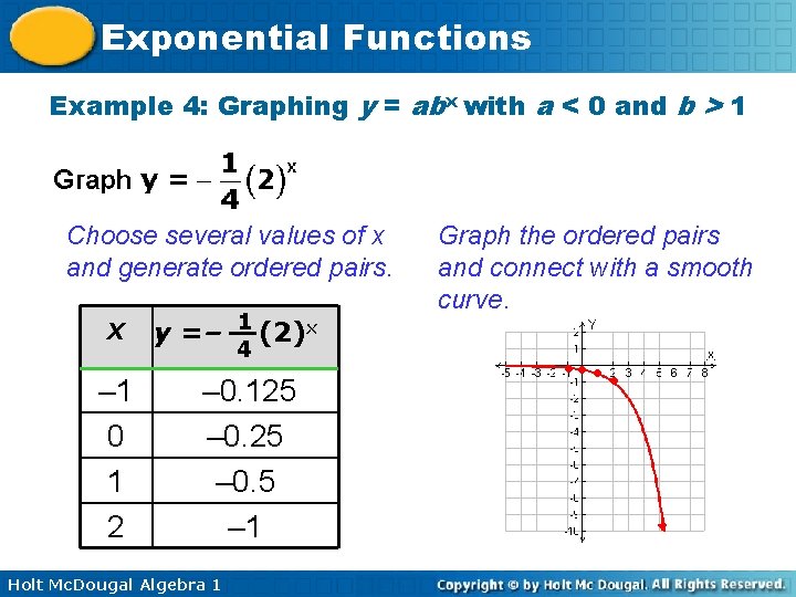 Exponential Functions Example 4: Graphing y = abx with a < 0 and b