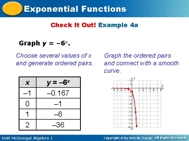 Exponential Functions Check It Out! Example 4 a Graph y = – 6 x.