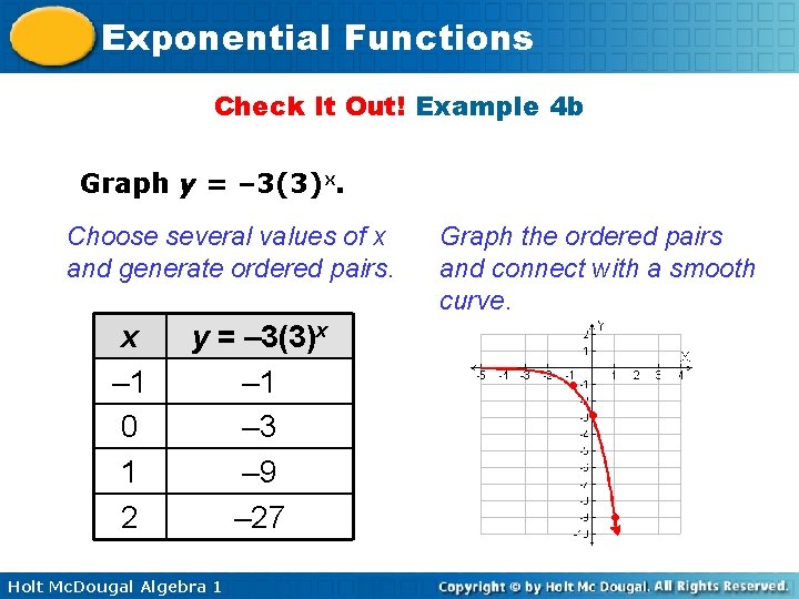 Exponential Functions Check It Out! Example 4 b Graph y = – 3(3)x. Choose