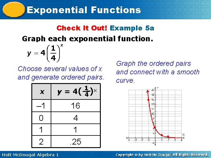 Exponential Functions Check It Out! Example 5 a Graph each exponential function. Choose several