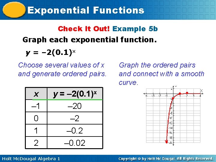 Exponential Functions Check It Out! Example 5 b Graph each exponential function. y =