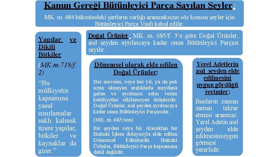 Kanun Gereği Bütünleyici Parça Sayılan Şeyler: MK. m. 684 hükmündeki şartların varlığı aranmaksızın söz