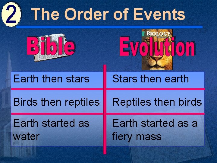 The Order of Events Earth then stars Stars then earth Birds then reptiles Reptiles