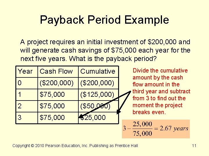 Payback Period Example A project requires an initial investment of $200, 000 and will