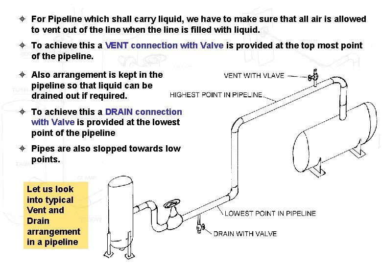 ± For Pipeline which shall carry liquid, we have to make sure that all