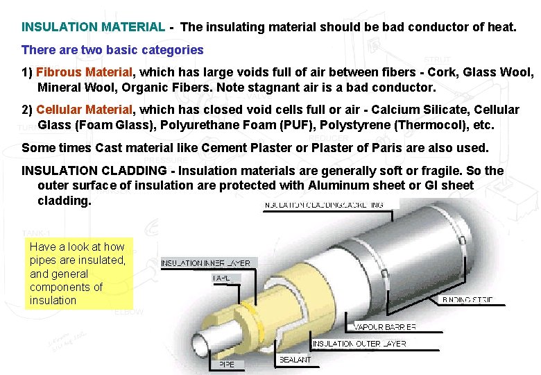 INSULATION MATERIAL - The insulating material should be bad conductor of heat. There are