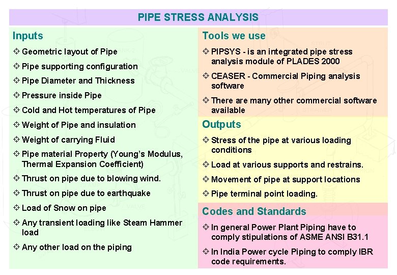 PIPE STRESS ANALYSIS Inputs Tools we use ± Geometric layout of Pipe ± PIPSYS