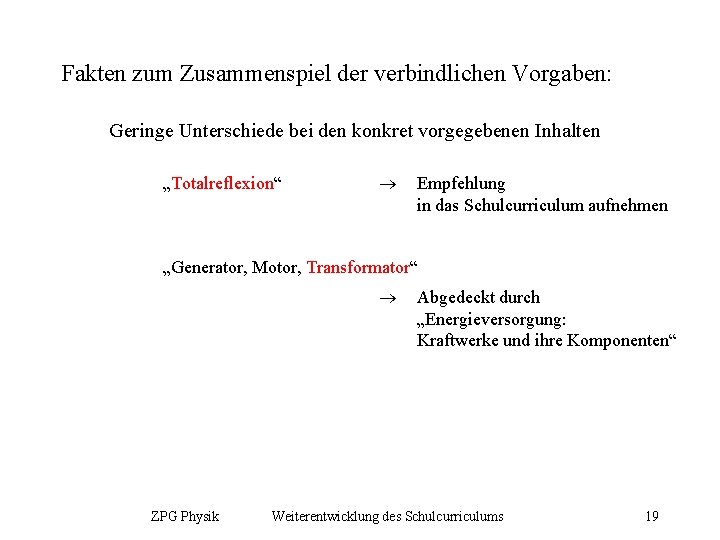 Fakten zum Zusammenspiel der verbindlichen Vorgaben: Geringe Unterschiede bei den konkret vorgegebenen Inhalten „Totalreflexion“