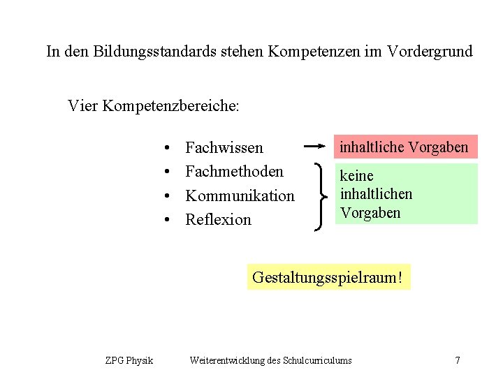 In den Bildungsstandards stehen Kompetenzen im Vordergrund Vier Kompetenzbereiche: • • Fachwissen Fachmethoden Kommunikation