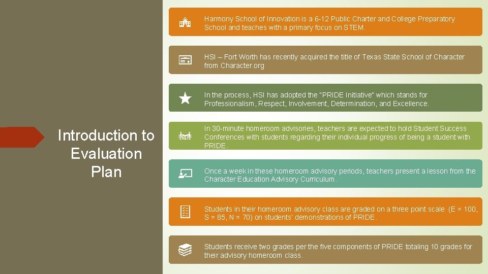 Harmony School of Innovation is a 6 -12 Public Charter and College Preparatory School