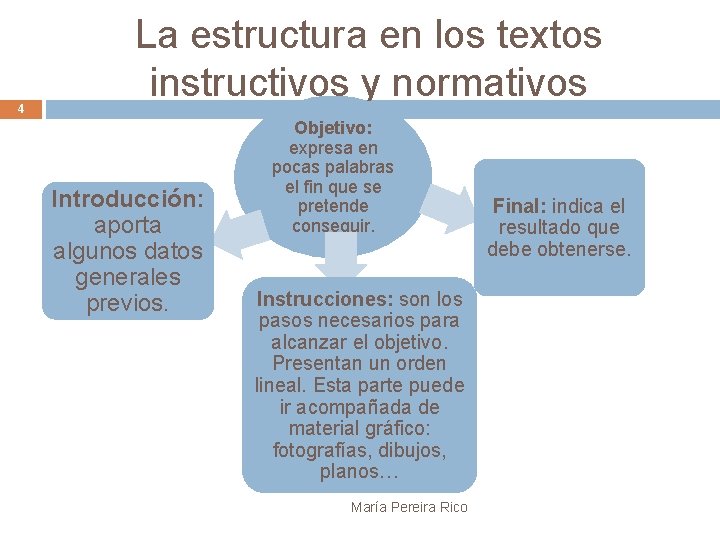 4 La estructura en los textos instructivos y normativos Introducción: aporta algunos datos generales