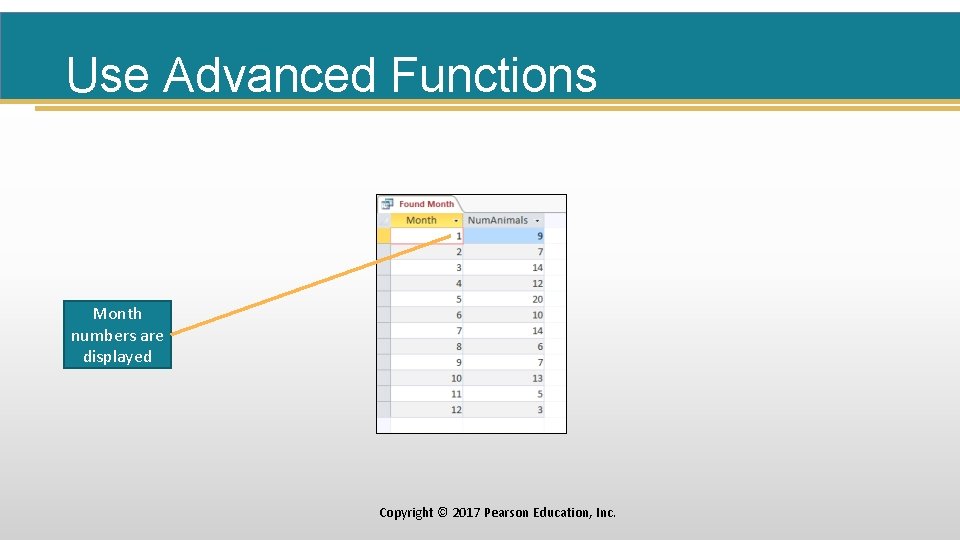 Use Advanced Functions Month numbers are displayed Copyright © 2017 Pearson Education, Inc. 