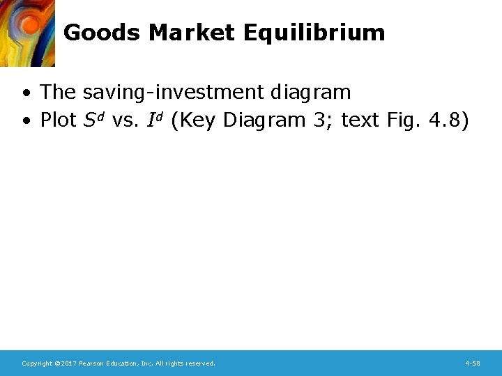 Goods Market Equilibrium • The saving-investment diagram • Plot Sd vs. Id (Key Diagram