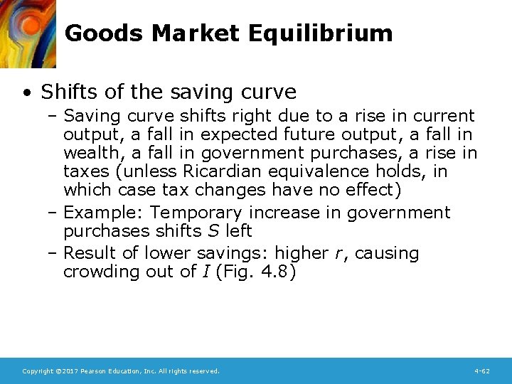Goods Market Equilibrium • Shifts of the saving curve – Saving curve shifts right