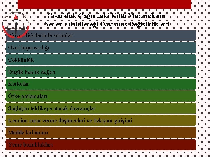 Çocukluk Çağındaki Kötü Muamelenin Neden Olabileceği Davranış Değişiklikleri Akran ilişkilerinde sorunlar Okul başarısızlığı Çökkünlük