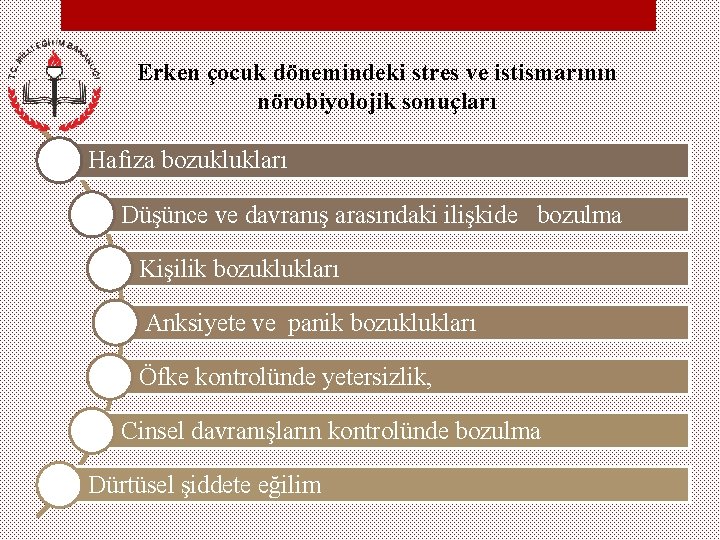 Erken çocuk dönemindeki stres ve istismarının nörobiyolojik sonuçları Hafıza bozuklukları Düşünce ve davranış arasındaki