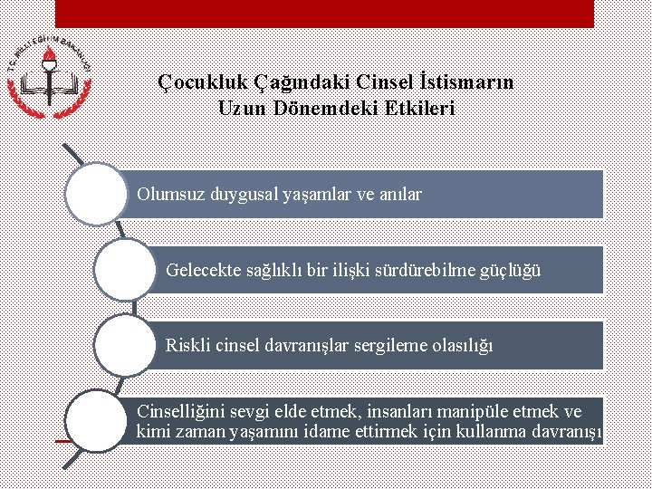 Çocukluk Çağındaki Cinsel İstismarın Uzun Dönemdeki Etkileri Olumsuz duygusal yaşamlar ve anılar Gelecekte sağlıklı
